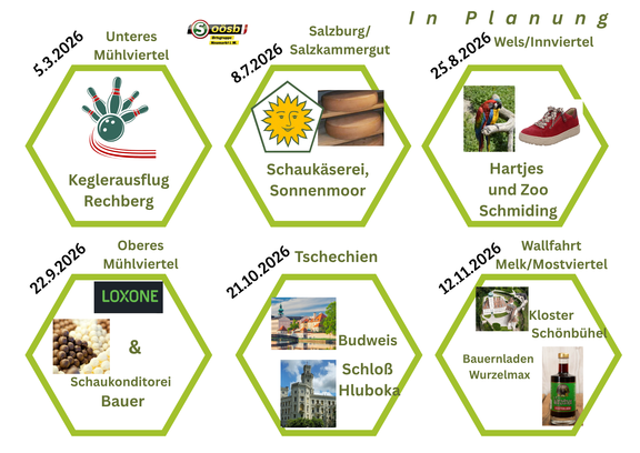 Planung_Tagesausflüge_2026.png